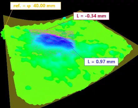 使用“颜色渐变”进行最深/最高分析。