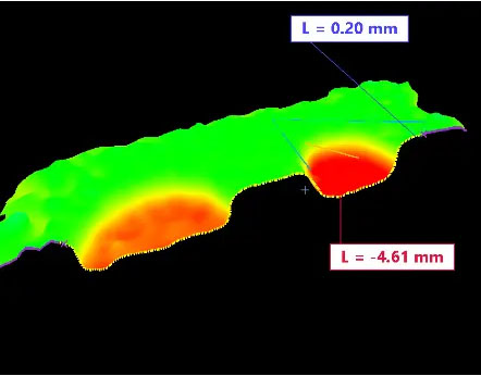 盲孔的横截面图。