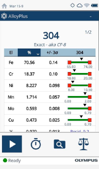 Vanta分析仪有助于获得正确的答案。