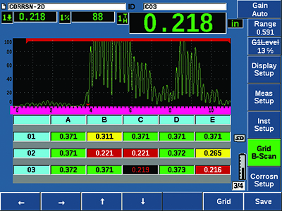 EPOCH 650腐蚀模块特性