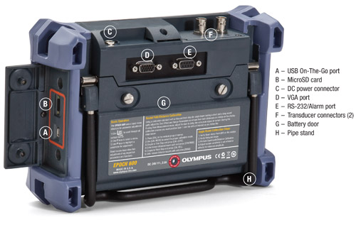 Portable EPOCH 600 view of physical features