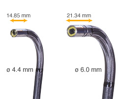 可轻松进入各种物体 