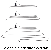 Longer insertion tubes available. Longer insertion tubes available.
