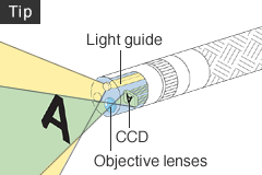 50-watt metal-halide lamp 50-watt metal-halide lamp