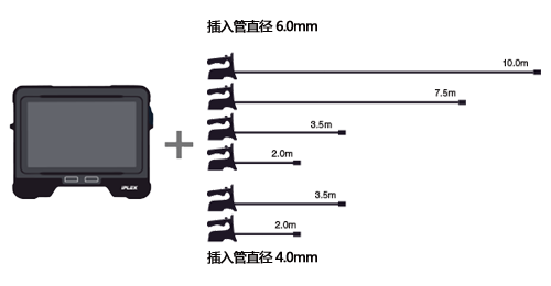 一件工具,适合多种作业