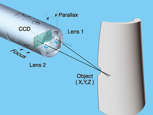 Watch this video to learn the stereo measurement principle.