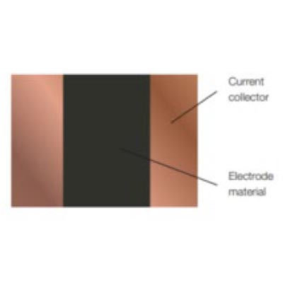 Vanta手持式XRF分析仪