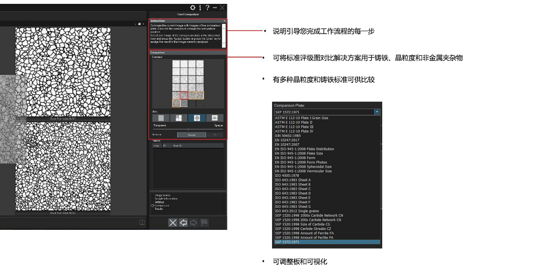 标准评级图对比解决方案