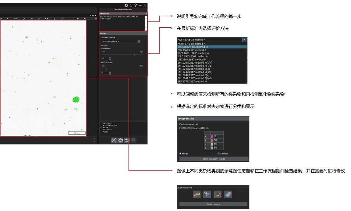 使用最差视野/最大夹杂物方法进行NMI分析