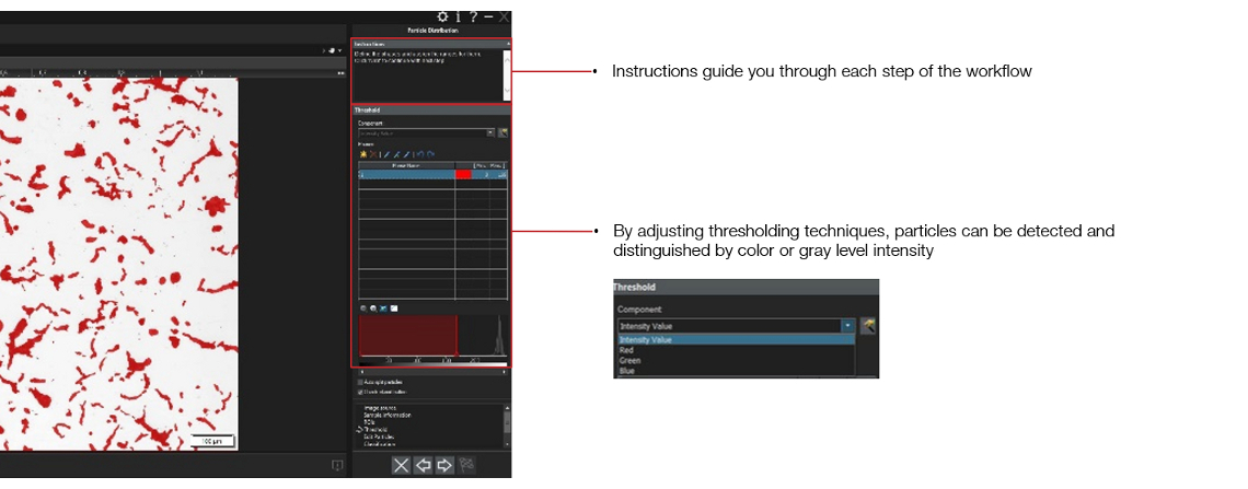 Particle Distribution Solutions