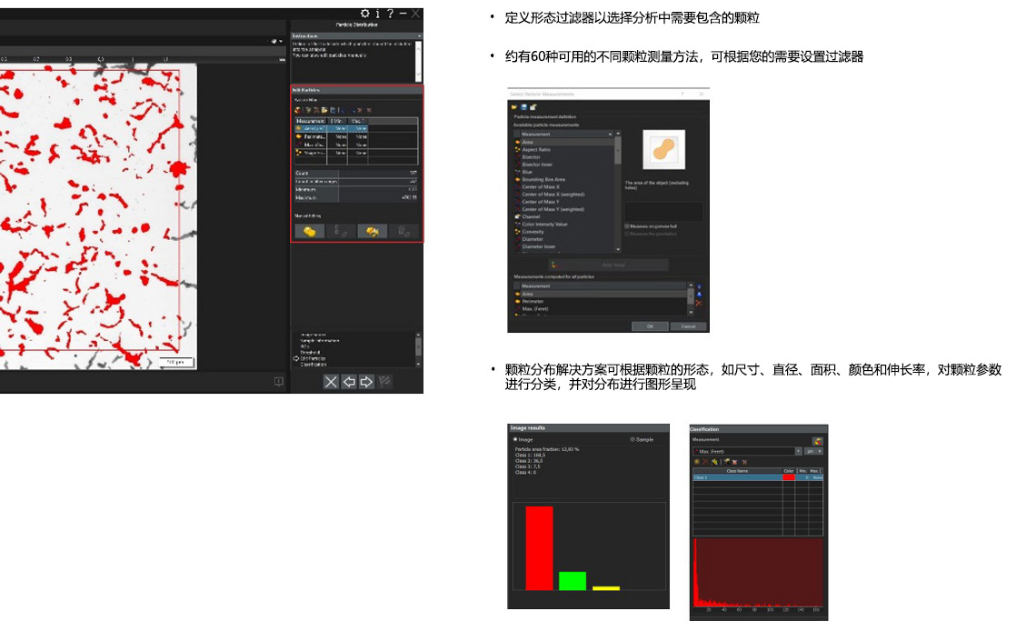 颗粒分布解决方案