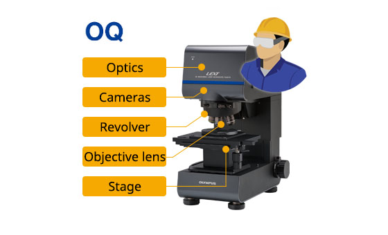 OQ:确认系统在安装环境中是否正常运行