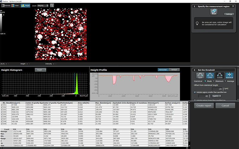 颗粒分析(孔隙的面积比、最大直径、等效直径和等效圆直径)