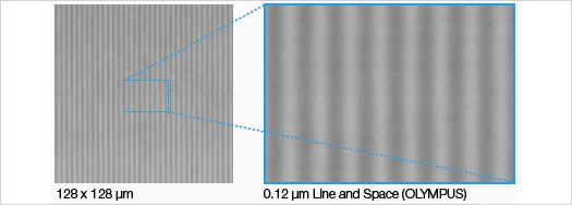 accurate xy plane measurement