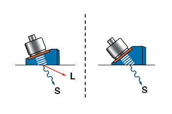 Easy Ultrasonic Phased Array Inspection of Corrosion - Resistant Alloys and Dissimilar Weld Materials