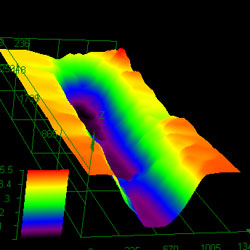 5C 分析笔迹凹陷 - 3D 高度图