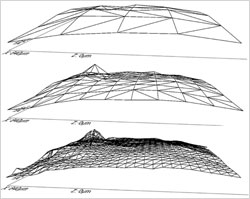 Figure 7:  Area-scale analysis using tilings shown on three identical simulated surfaces.