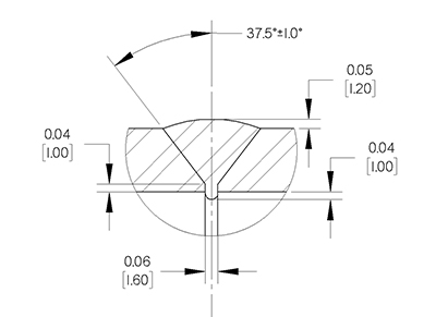 解决方案设置图