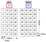 晶片分布示意图