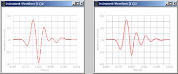 Left: 1 uJ excitation -- optimum response Right: 16 uJ excitation -- distorted response
