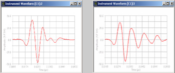 Left: 100 MHz transducer with 300 mm cable (optimum waveform) Right: 100 MHz transducer with 900 mm cable (increased ringing)