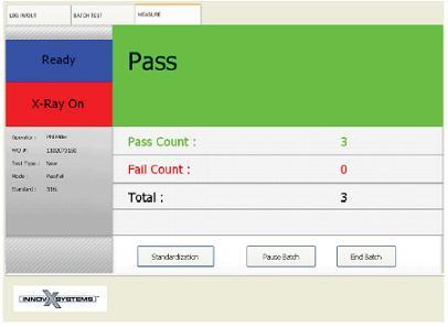 FOX IQ系统的阅读屏幕