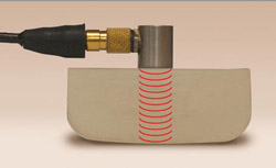 合格工件中典型的信号指示