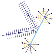反射和衍射声束的示意图