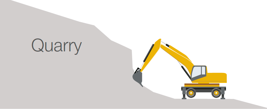 采石场