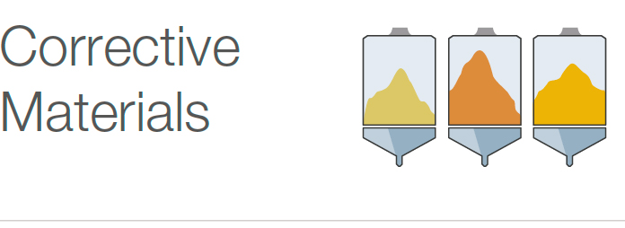 矫正材料