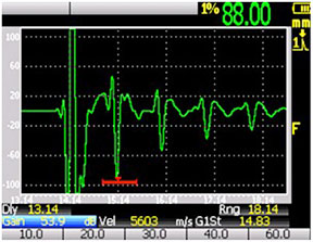 无融合，闸门中的大回波