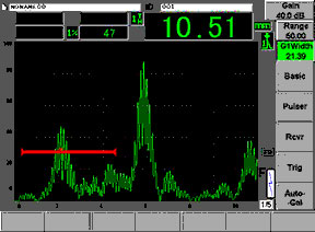 无融合，闸门中的大回波