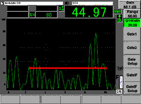 玻璃纤维和复合材料
