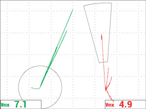 适用于焊缝检测的优化配置