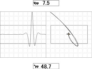 用于螺栓孔检测的经过改进的滤波器（600S和600D）