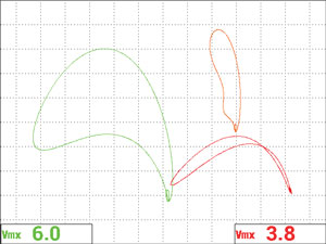 多合一显示（600D）