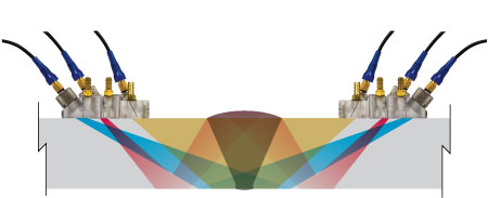 Combining pulse-echo and TOFD channels offers complete coverage of the weld.