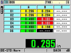 机载DB栅格视图