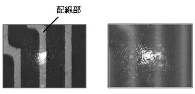 (a)シングルスポット方式の場合、段差標本を横にずらすと合焦位置がずれる。