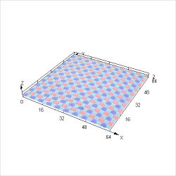 CCD（电荷耦合装置）