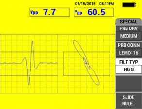 8字形滤波器的响应