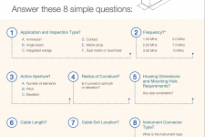 获取定制的相控阵探头