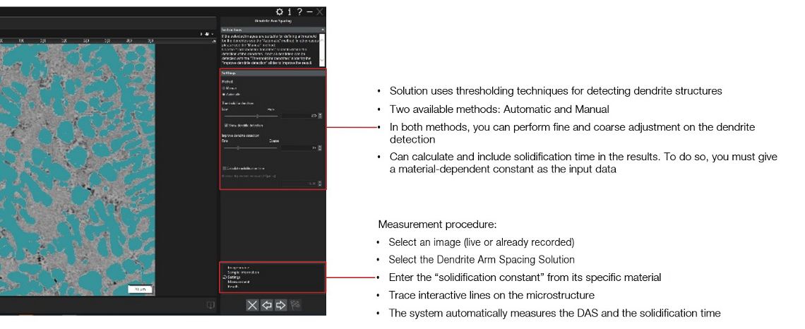Dendrite Arm Spacing Solutions