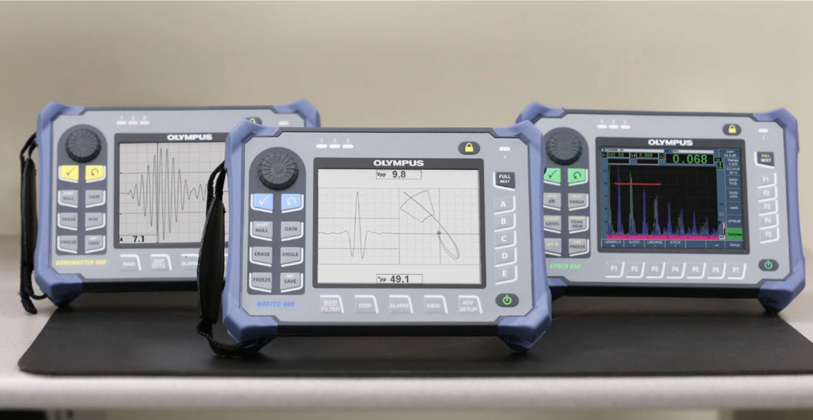 Evident Triple Kit Generation 2