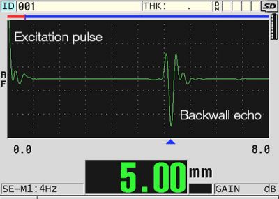 Combining pulse-echo and TOFD channels offers complete coverage of the weld.