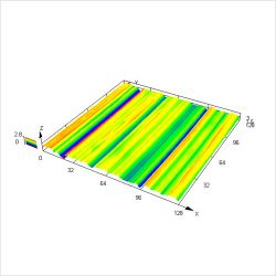 金属切割/研磨面