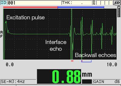 Mode 3: Echo to Echo Following Interface